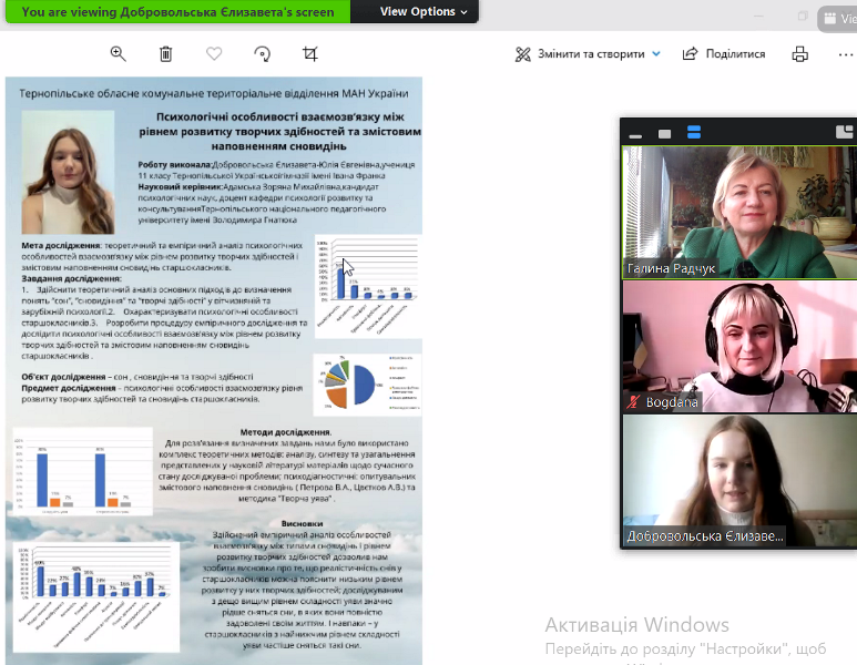 Постерний захист наукової роботи